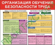 СТ11-2_1 организация обучения 1000-1200 мм