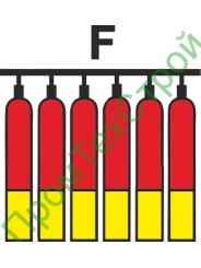 IMO10.77 Стационарная батарея пожаротушения для пены 